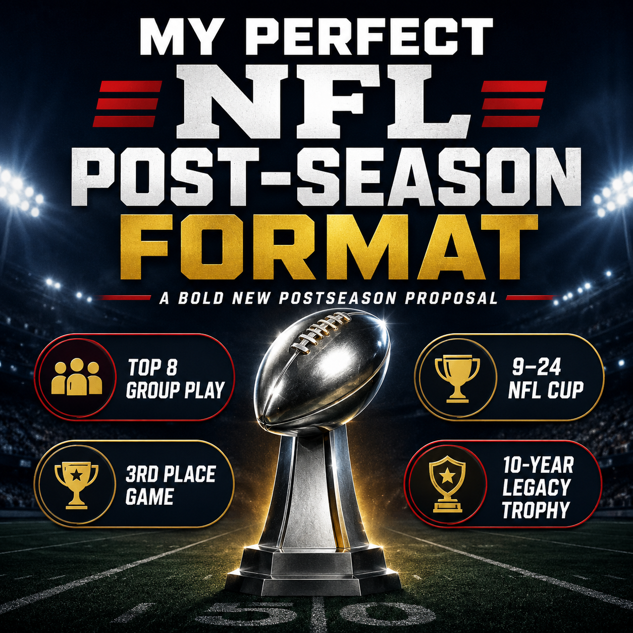 My Perfect NFL Post-Season Format